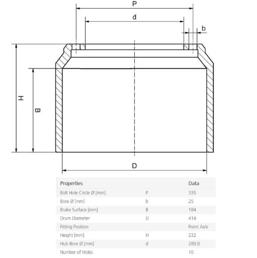 Buben brzdový 414x232 RVI Major, Kerax, Maxter, Premium