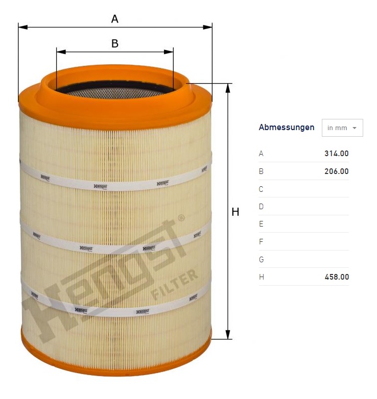 Filtr vzduchu IVECO S-Way od 07.2019, Stralis I/II od 09.2012, Trakker Cursor 8