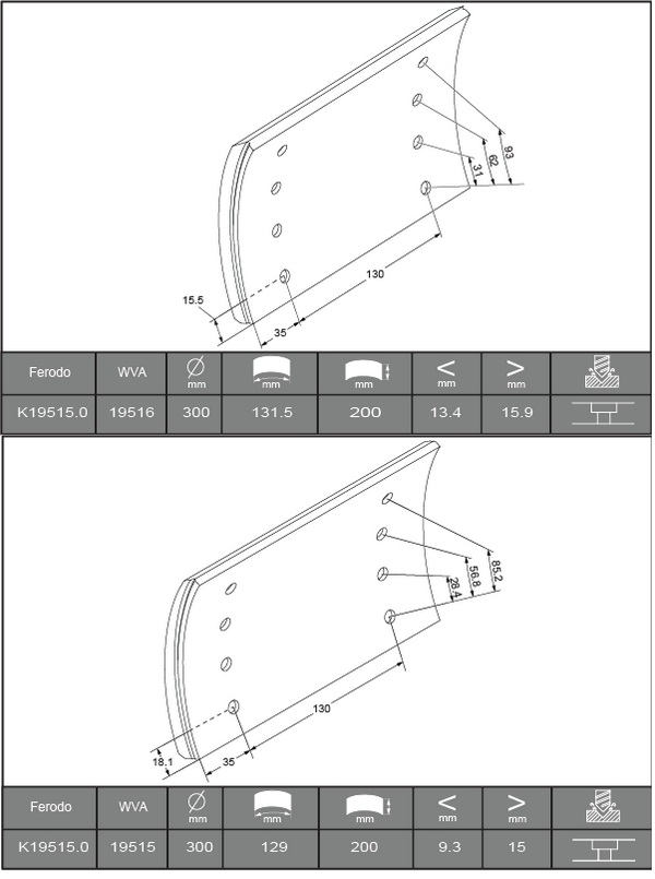Obložení brzdové 19515.0 Fomar 200x300 SAF, BPW, KAESSBOHRER