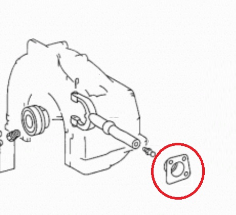 Držák vidlice vypínací spojky - vnitřní MERCEDES 817/917/1114/1314/1413/1613