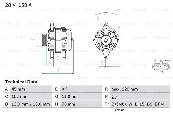 Alternátor 28V/150A s řemenicí - repas RVI Gama,VOLVO FH4