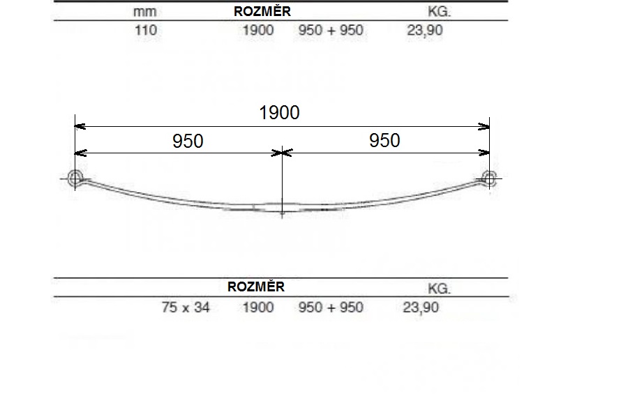 Pero listové 950/950 1 list PN DAF LF45