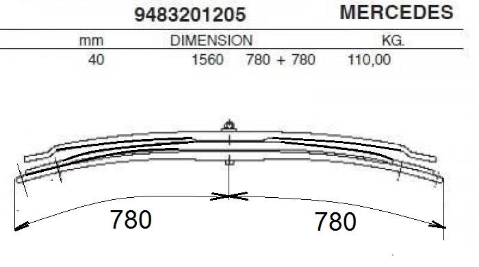 Pero listové 780/780 3 listy MERCEDES Actros 
