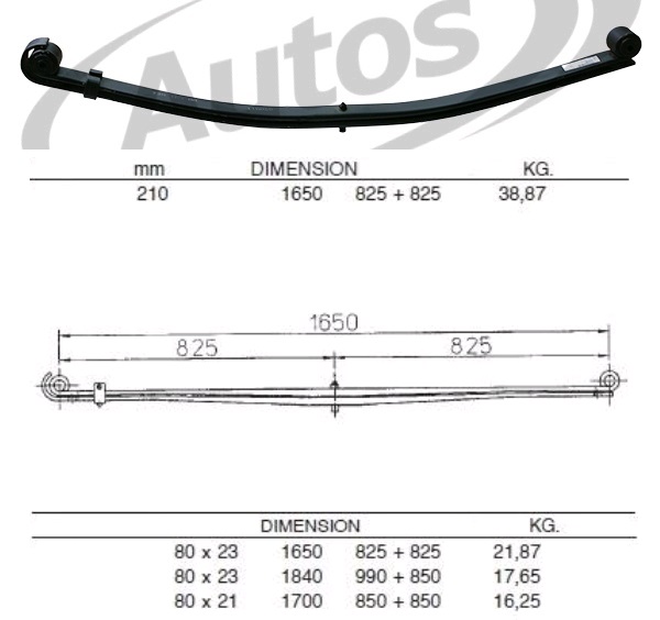 Pero listové 825/825 2 listy přední MAN L2000