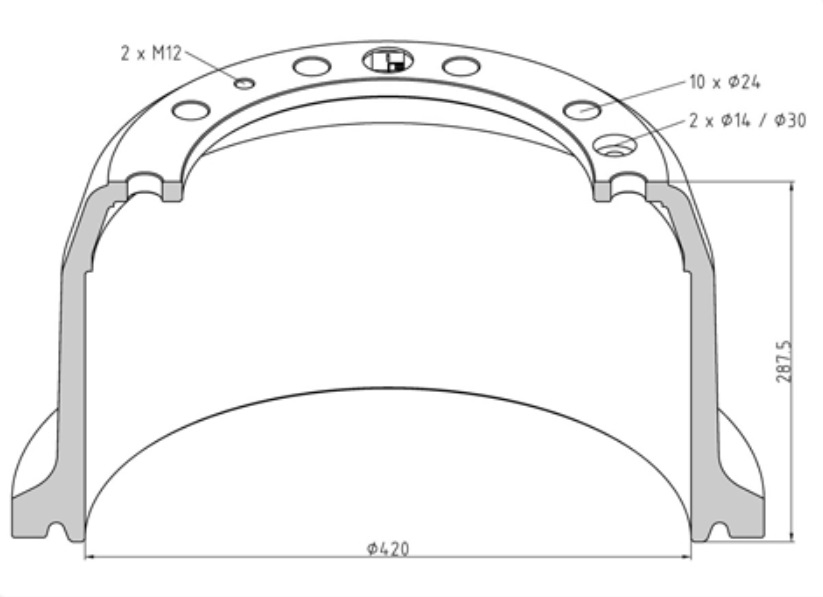 Buben brzdový 420x287,5 ZN DAF XF105, XF95, YTZ95, CF65, CF75, CF85, F2000