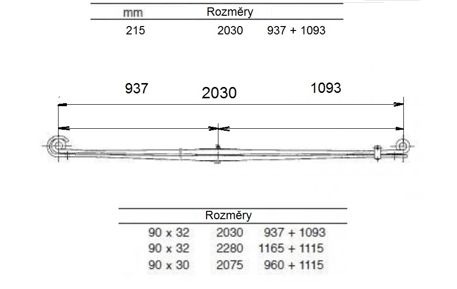 Pero listové 937/1093 2 listy PN RVI Magnum Premium