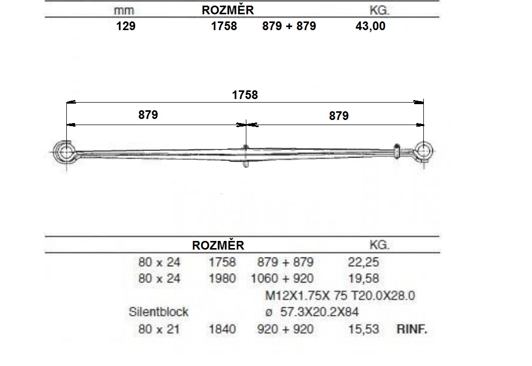 Pero listové 880/880 2 listy PN IVECO E.Cargo 120E15, 120E18, 120E23