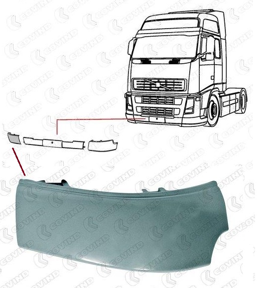 Roh předního nárazníku P VOLVO FH12, FH16, FM12, FM9, FH16 II od 2012