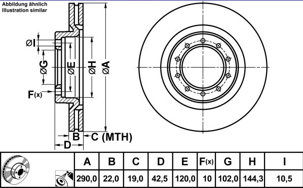Kotouč brzdový 290x22x43 PN RVI Mascott 3,5t / 5t