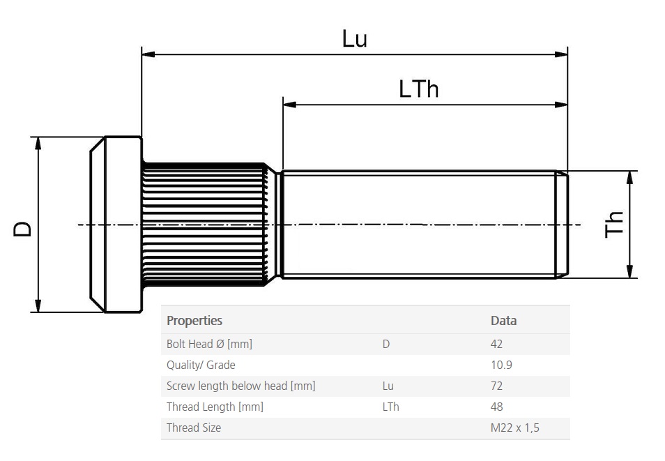 Šroub kolový M22x1,5x72x83,5 DAF XF95,XF105,CF85,CF75,CF65