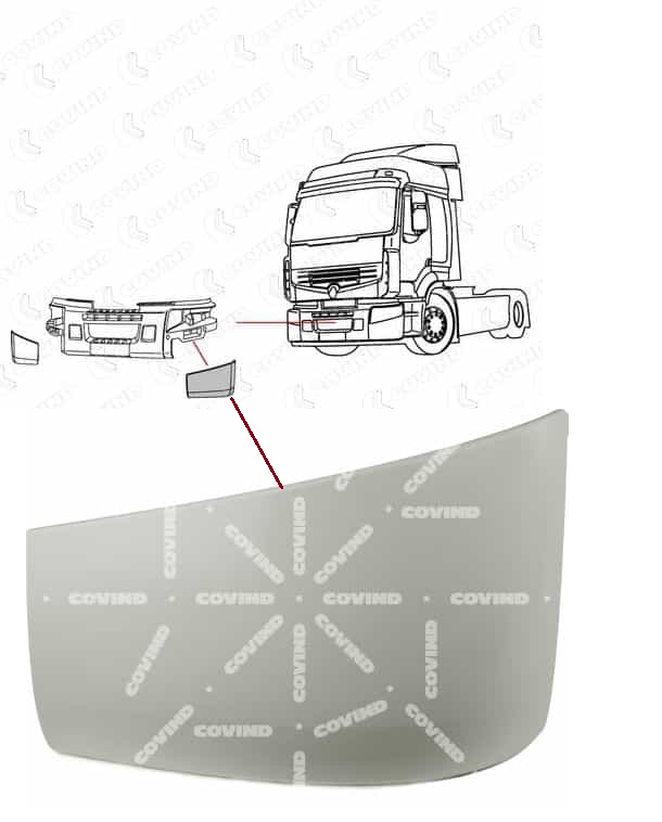 Roh předního nárazníku L RVI Premium New od 2005