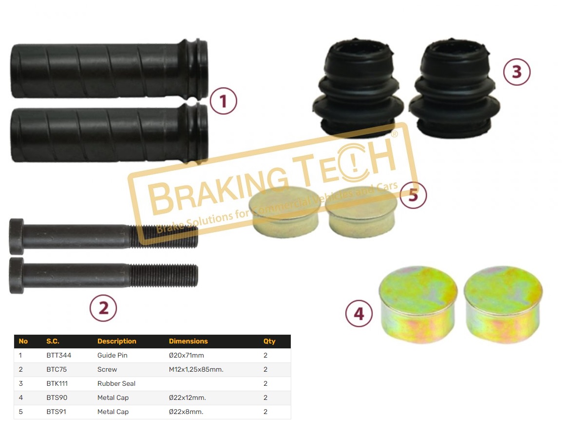 Sada opravárenská brzdového třmenu MERITOR/ROR,58B58-60B60-68B68 typ CALIPER