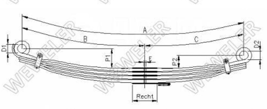 Pero listové  925/750 4 listy PN MAN TGA