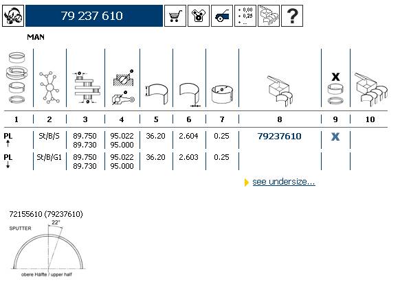 Ložisko ojniční +0,25 - pár MAN TGA,E2000, D2876LF, D2876LOH,D2876LUH