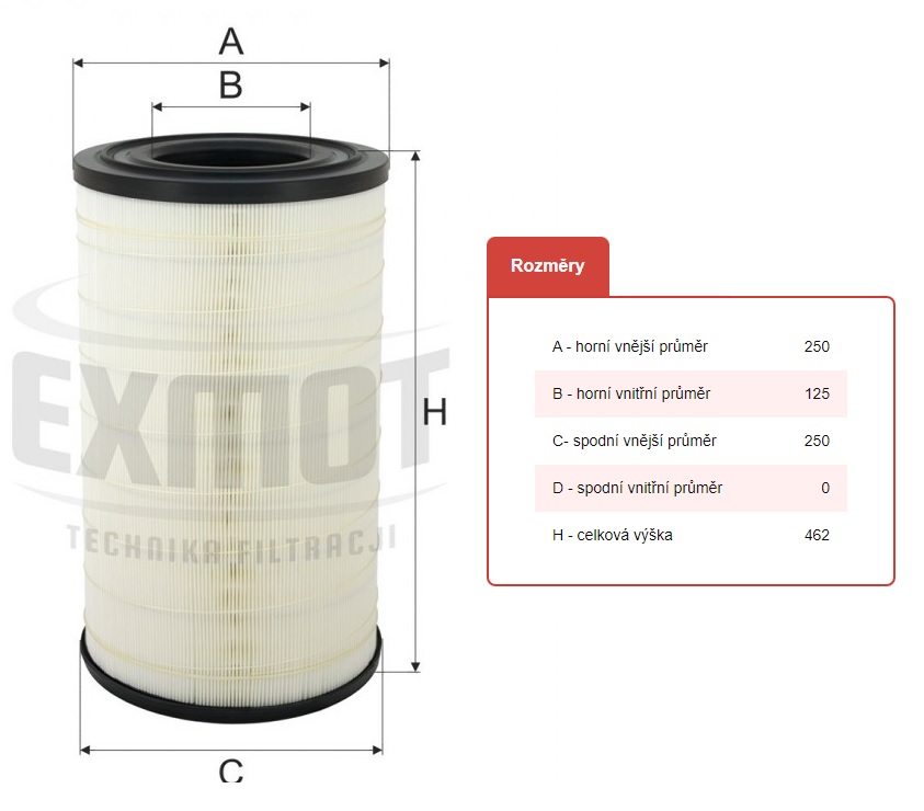 Filtr vzduchu WPO-625 MAN TGL 7/8/10/12, TGM 12/13/15/18/26