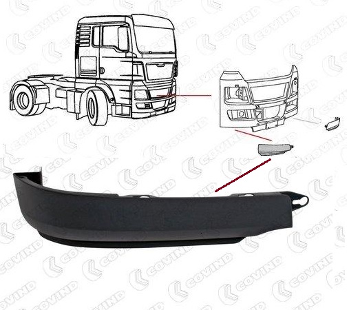 Roh předního nárazníku P MAN TGX