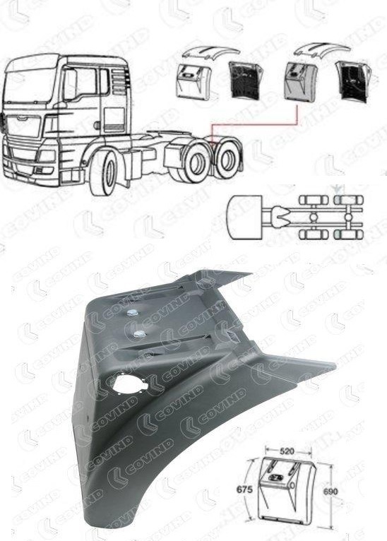 Blatník zadní - přední díl L/P MAN TGA LX/XXL, TGS, TGX Euro 6,/Euro 7