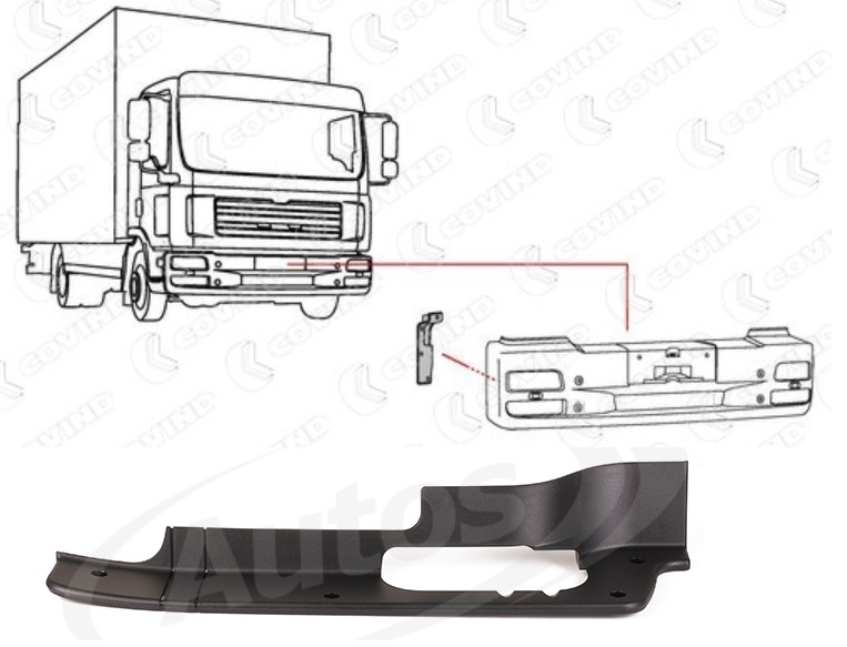 Krytka nárazníku P MAN TGL