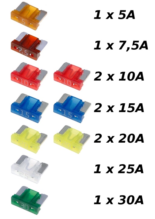 Pojistka nožová MINIVAL - sada 10ks /5A-7,5A-10A-15A-20A-25A-30A/