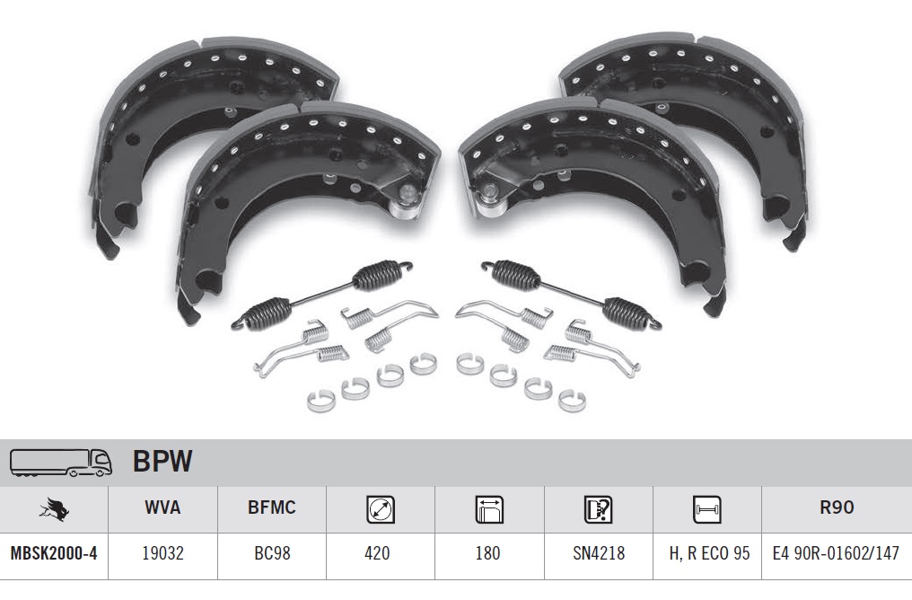 Čelist brzdy 420x180 kompletní / WVA 19032  - sada na nápravu BPW ECO