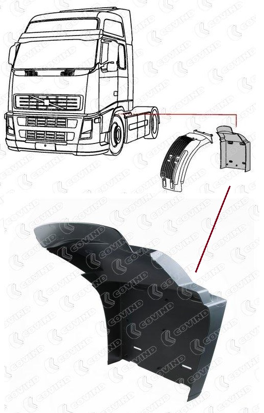 Blatník kabiny zadní PN L/P VOLVO FH12,FH10, FM10, FM12 od 2014, FM16