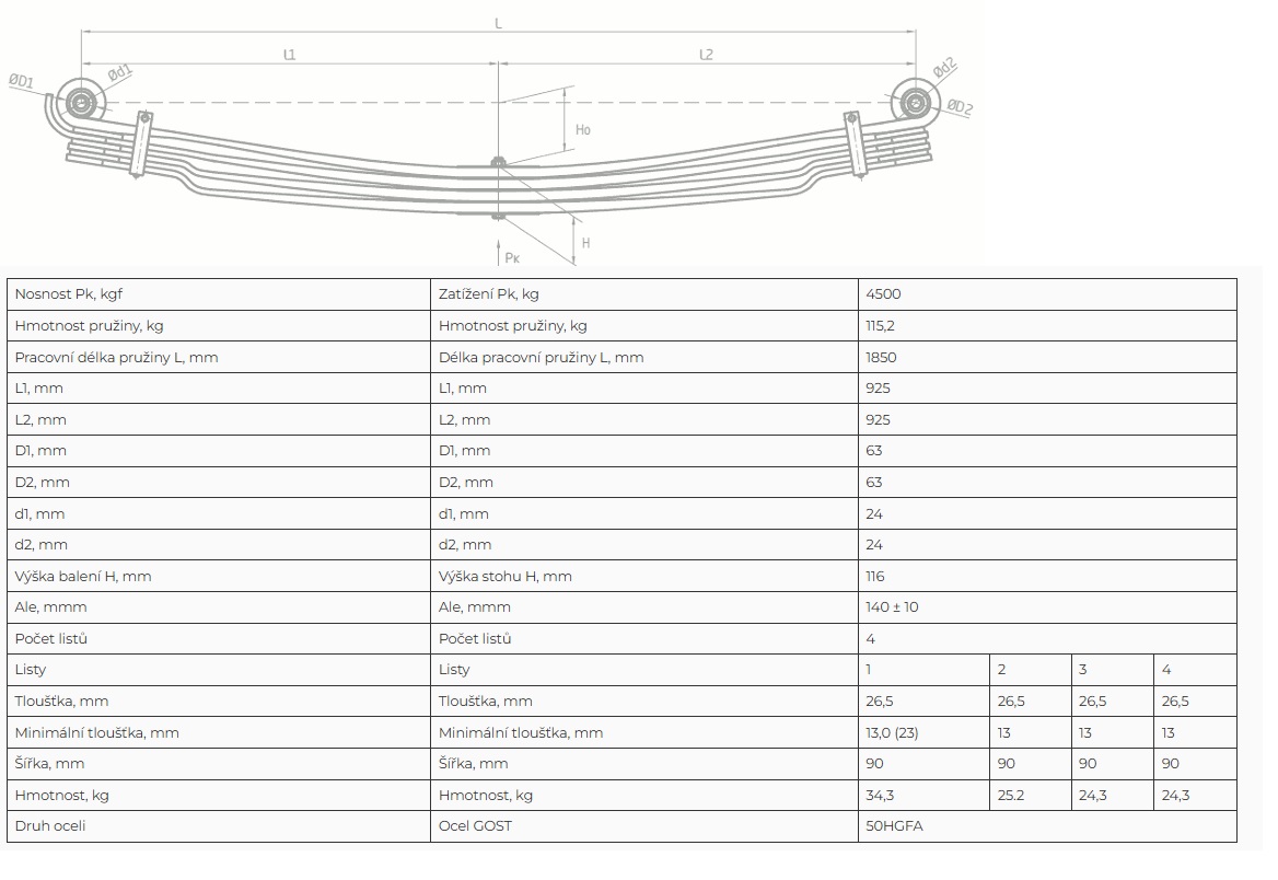 Pero listové 925/925 4 listy PN MAN ECT TGA 18.. /TGA 26..