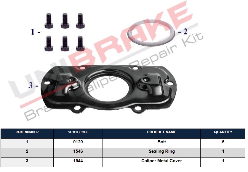Sada opravárenská brzdového třmenu WABCO MAXX 22, MAN TGA,TGX