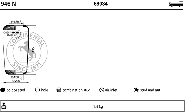 Vlnovec pérování 946N guma MERCEDES Citaro, EVOBUS