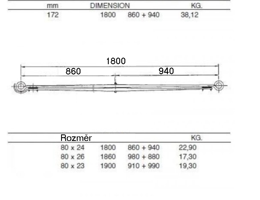 Pero listové 860/940 2 listy PN MERCEDES Atego 917 / 923 / 925 / 1017 / 1214 / 1215 / 1217