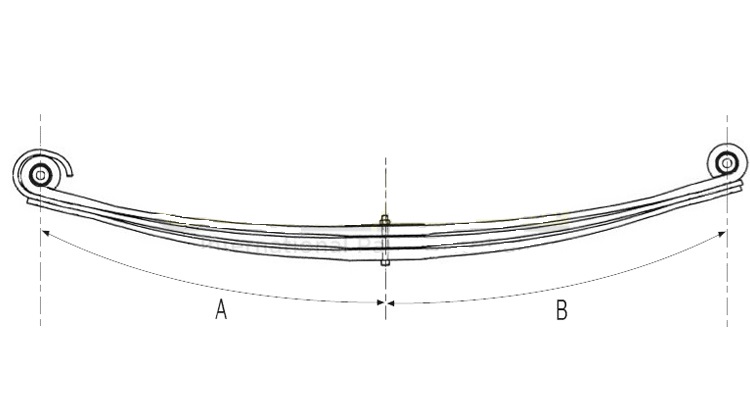 Pero listové 795/795 3 listy PN VOLVO FH, FH16
