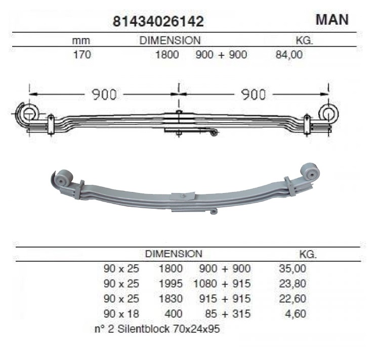 Pero listové 900/900 3+1 list s očkem na tlumič pérování MAN 26.403/19.403