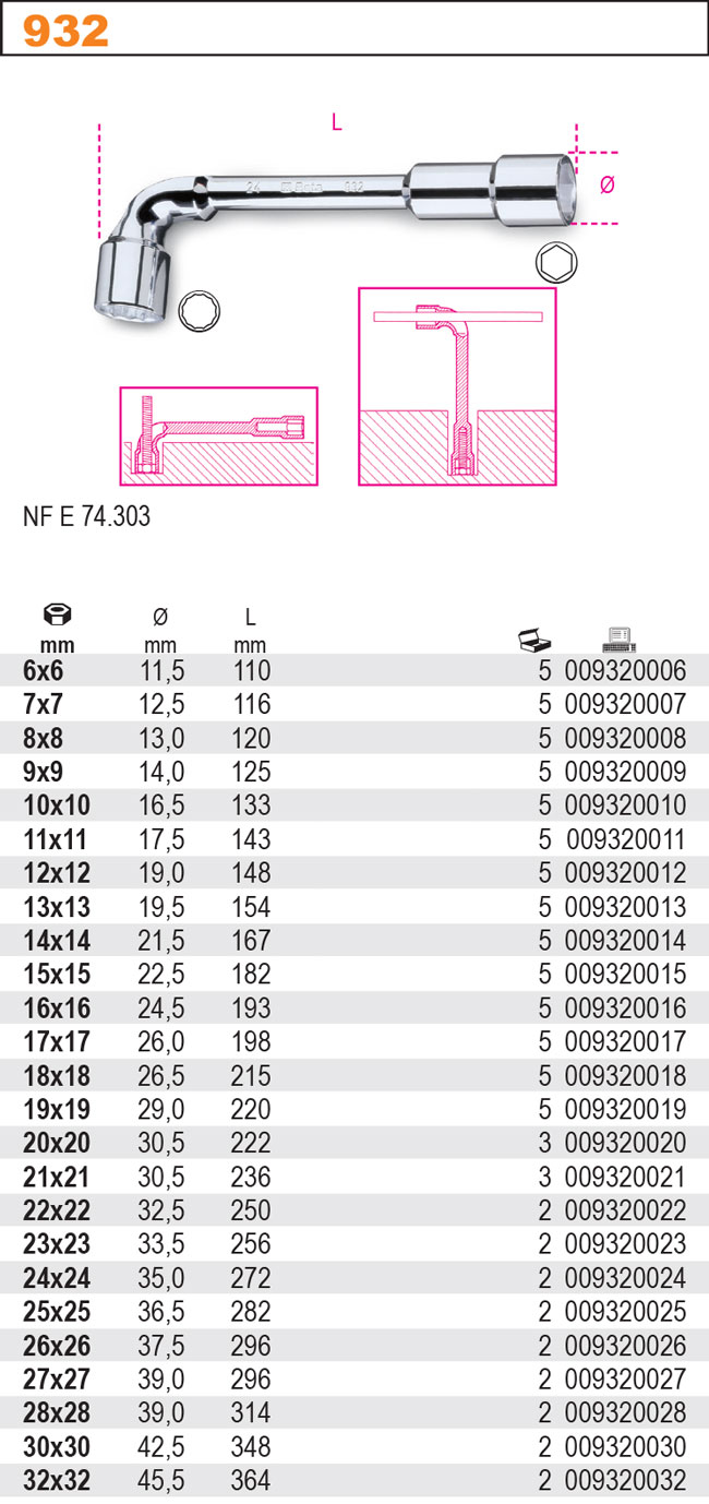 Modulator ABS/EBS hl VOLVO FH13/FM13/