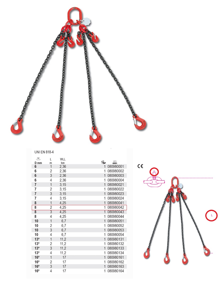 Řetěz závěsný 4 -ramenný se zkracovači řetězu / pr.8mm/ délka 2m/4,25t, hák typ Clevis