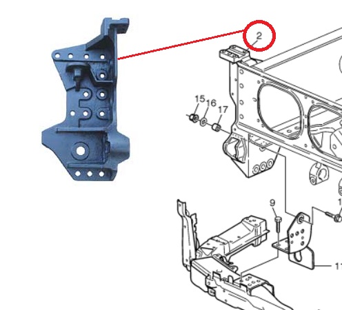 Držák nárazníku P VOLVO FH12, FH16, FM12, FM9