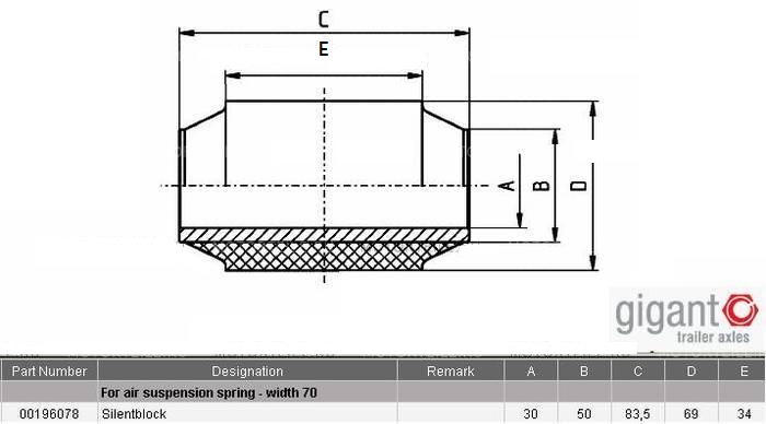 Silentblok pera 30x84x68mm GIGANT TKLRDO 43 7T FB80