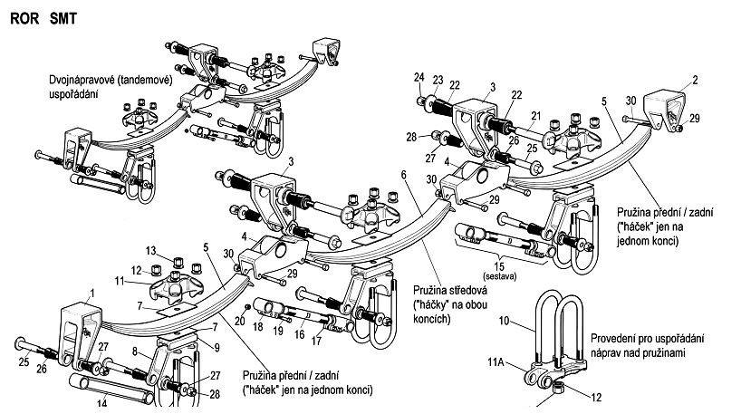 Pero listové 645/614 3 listy ROR