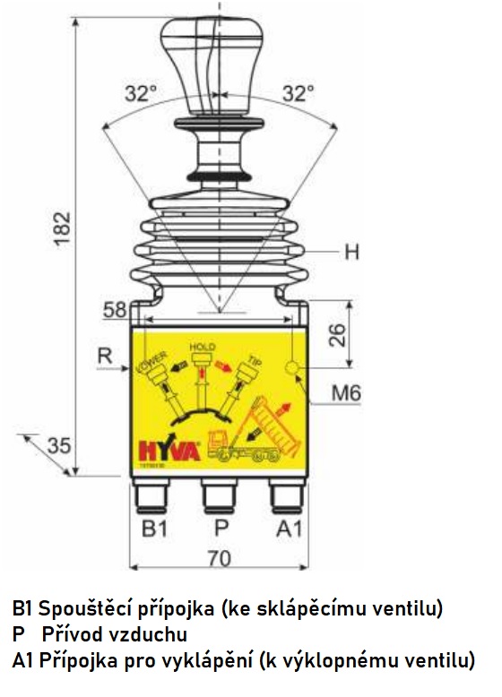 Ventil proporcionální ovádání korby MS-AIR-TF/LF, 5-12 bar HYVA
