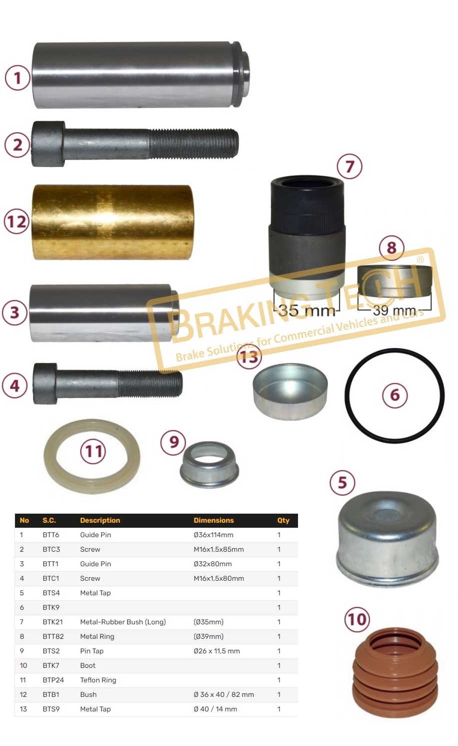 Sada opravárenská brzdového třmenu KNORR SB6, SB7, SN7 1A2716H