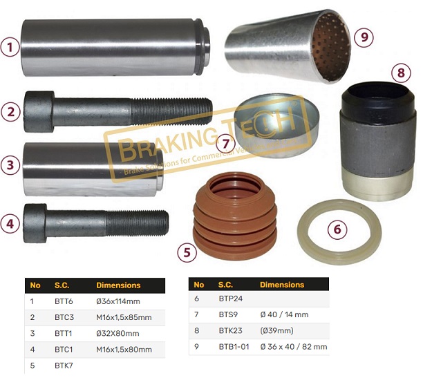 Sada opravárenská brzdového třmenu KNORR SM7500, SM7510, SM7002, SM7012, SM7003, SM7013, S