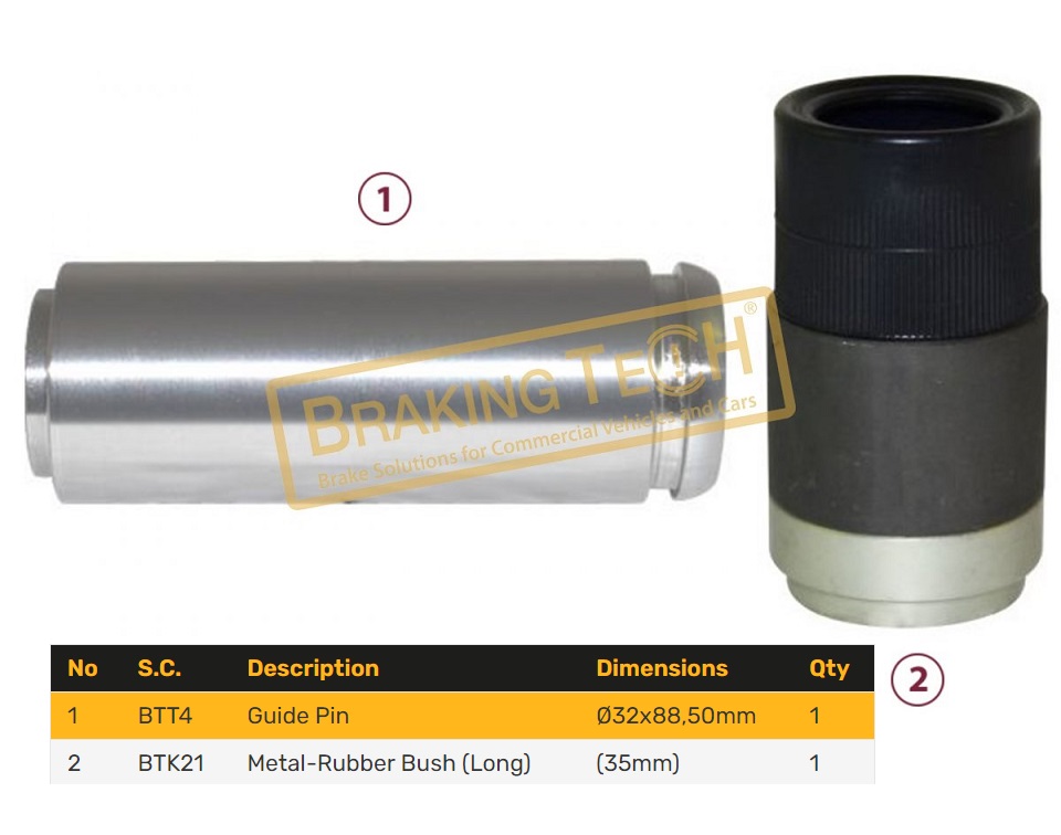 Sada opravárenská brzdového třmenu KNORR SB6/ SB7/ SN6/ SN7/ SK7
