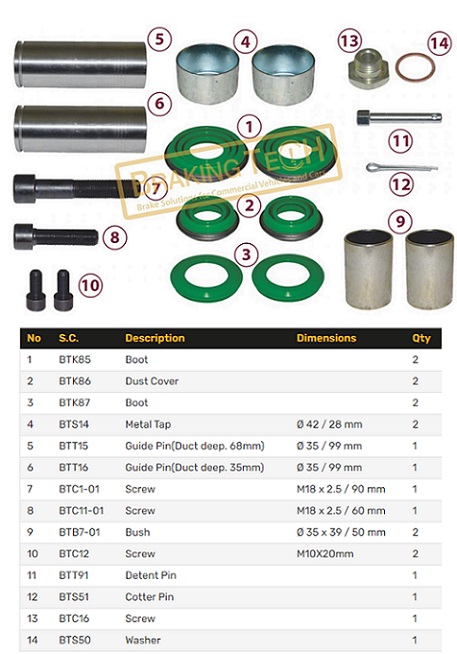 Sada opravárenská brzdového třmenu MERITOR DX 225 IVECO Cursor Bus City Class