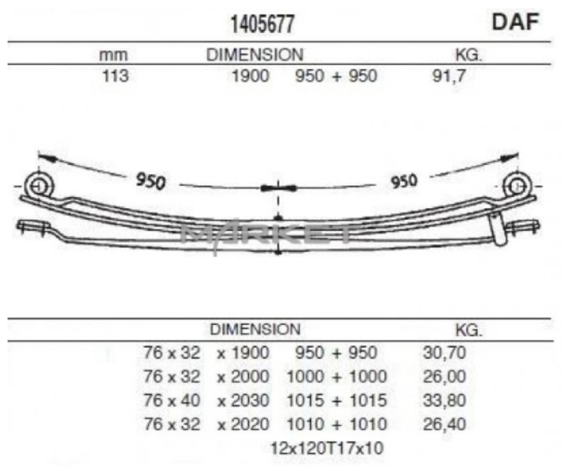 Pero listové 950/950  3 listy ZN DAF LF55 od 2001, Leyland /LF Euro 6