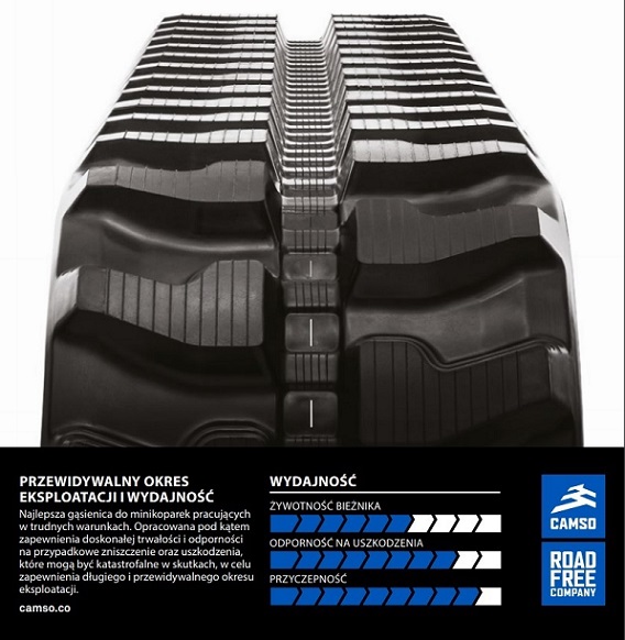 Pás pryžový 230x43x72 A A P (22,18) CAMSO "SD"