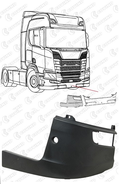 Roh nárazníku přední P SCANIA R/R500/S/S580 Euro 6 od 2017