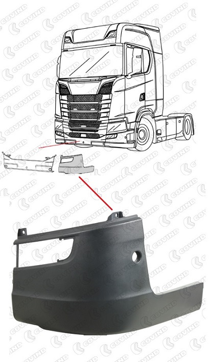 Roh předního nárazníku L SCANIA L,P,G,R,S Euro 6 od 08.2016