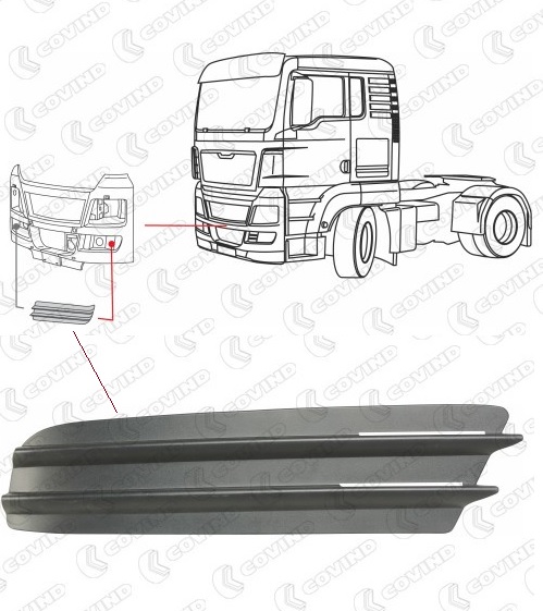 Kryt mlhovky v nárazníku L MAN TGX