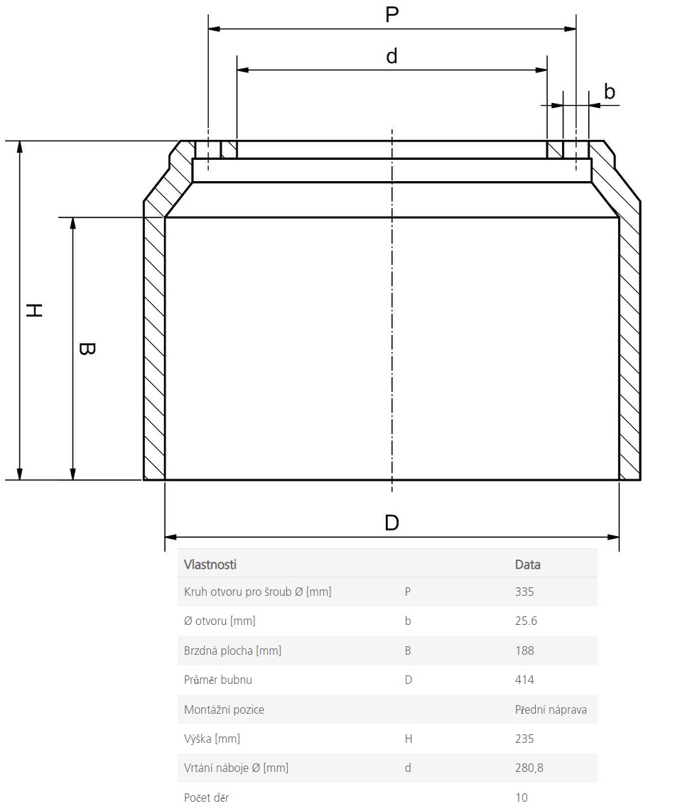 Buben brzdový 414x235 PN/ZN RVI Premium /TR, Kerax, Magnum E.Tech