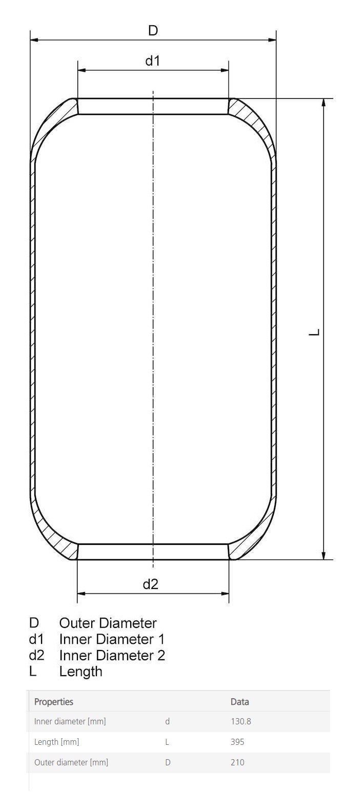 Vlnovec pérování - guma VOLVO, MERCEDES, MAN DAF, RVI IVECO, NEOPLAN, KAESBOHRER