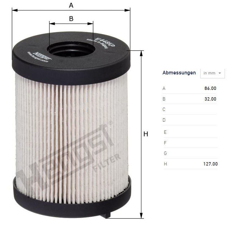 Filtr paliva RVI Gama T-/C-/D-, VOLVO FE II/ FL III/ FM/ 7900/ 8900/ 9500 Euro 6