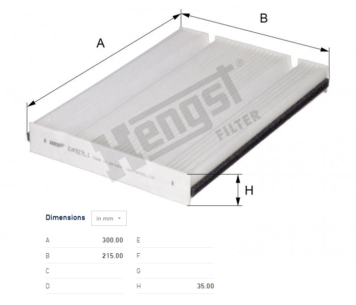 Filtr vzduchu kabiny MERCEDES V Klassa/ Vito W447, Sprinter od 02.2018